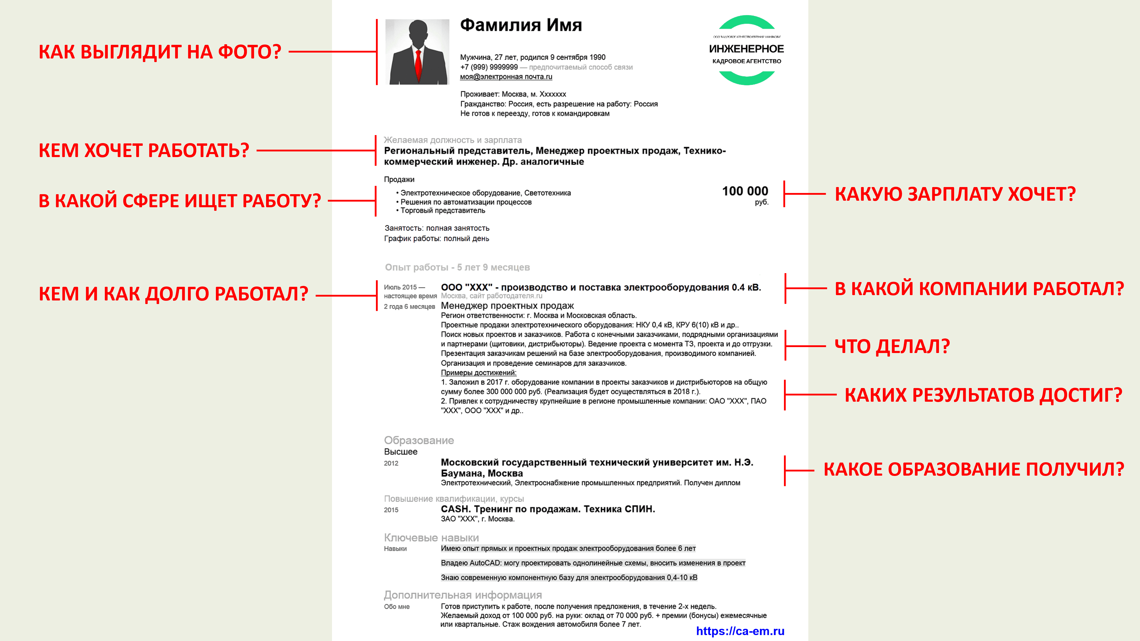 Как видят мое резюме на hh.ru работодатели