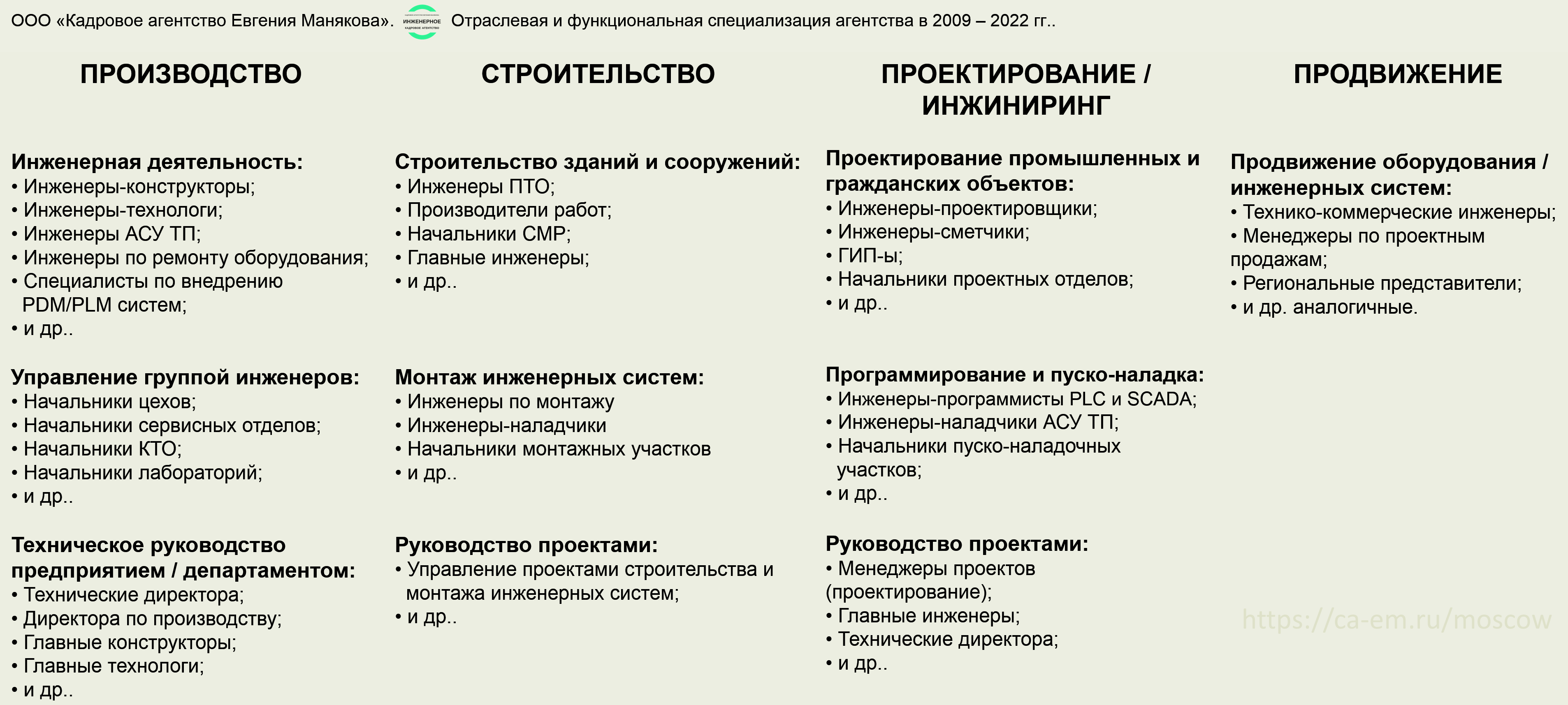 Агентство по подбору ИТР персонала в Москве